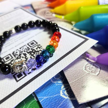 The Complete Luxury Chakra Alignment Ritual Gift